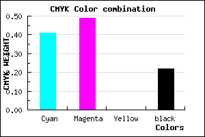 #7564C6 color CMYK mixer