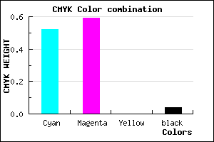 #7565F4 color CMYK mixer