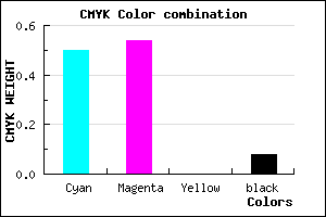 #756CEA color CMYK mixer