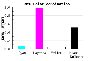 #75027C color CMYK mixer