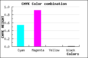 #7516FD color CMYK mixer
