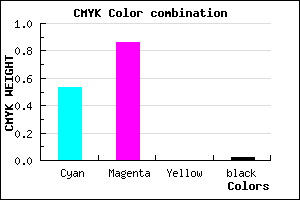#7524FA color CMYK mixer