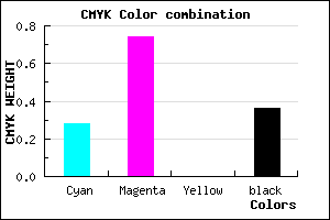 #752AA2 color CMYK mixer