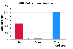 rgb background color #7505CD mixer