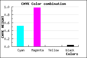#7505F5 color CMYK mixer