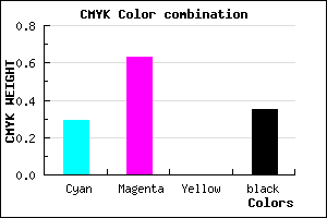 #753DA5 color CMYK mixer