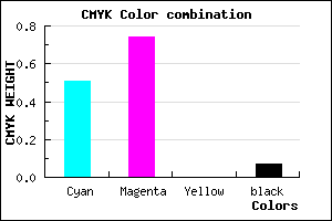 #753DED color CMYK mixer