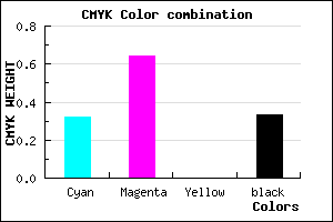 #753EAC color CMYK mixer