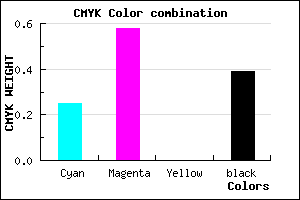 #75419B color CMYK mixer