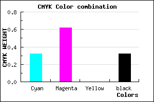 #7541AD color CMYK mixer