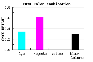 #7544B2 color CMYK mixer