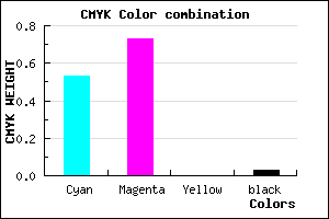 #7544F8 color CMYK mixer