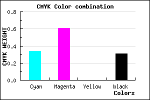 #7545B1 color CMYK mixer
