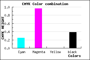#75079C color CMYK mixer