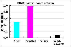 #7507E7 color CMYK mixer