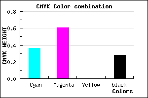 #7548B8 color CMYK mixer