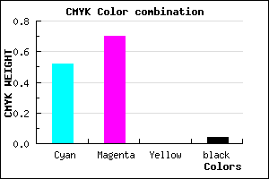 #754AF4 color CMYK mixer