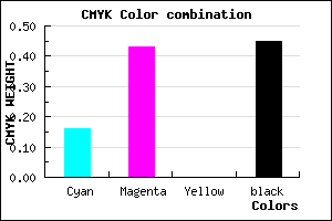 #75508C color CMYK mixer