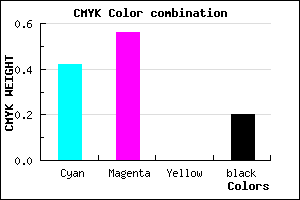 #7559CB color CMYK mixer