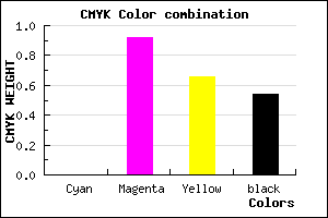 #750928 color CMYK mixer