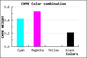 #755EC9 color CMYK mixer