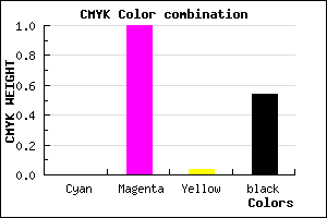 #760071 color CMYK mixer