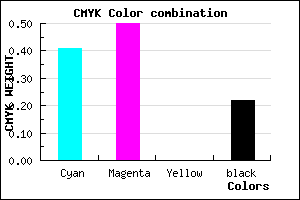 #7664C8 color CMYK mixer