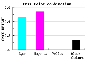 #7665DB color CMYK mixer