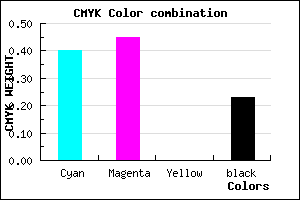#766CC5 color CMYK mixer