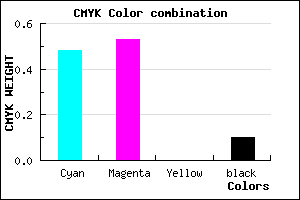#766CE5 color CMYK mixer