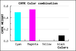#766CE9 color CMYK mixer
