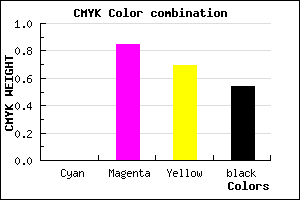 #761225 color CMYK mixer