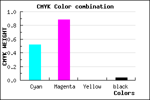 #761DF6 color CMYK mixer