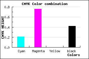 #762495 color CMYK mixer
