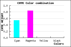 #7628FE color CMYK mixer