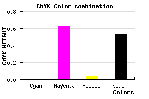 #762C71 color CMYK mixer