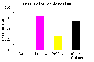#762C57 color CMYK mixer