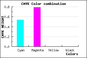 #7635FF color CMYK mixer