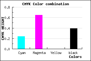 #76379B color CMYK mixer