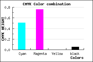 #763AF3 color CMYK mixer