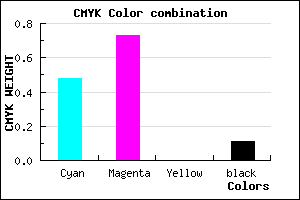 #763EE3 color CMYK mixer