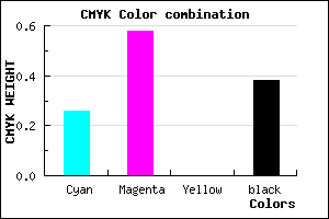 #76439F color CMYK mixer
