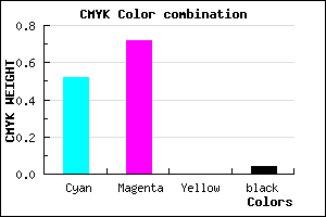 #7644F4 color CMYK mixer