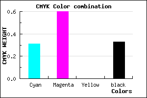 #7645AB color CMYK mixer