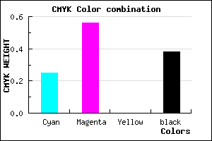 #76469E color CMYK mixer