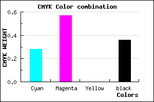 #7646A4 color CMYK mixer