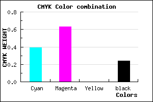 #7648C3 color CMYK mixer