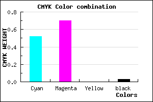 #764AF8 color CMYK mixer