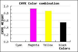 #760810 color CMYK mixer