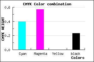 #7655C5 color CMYK mixer